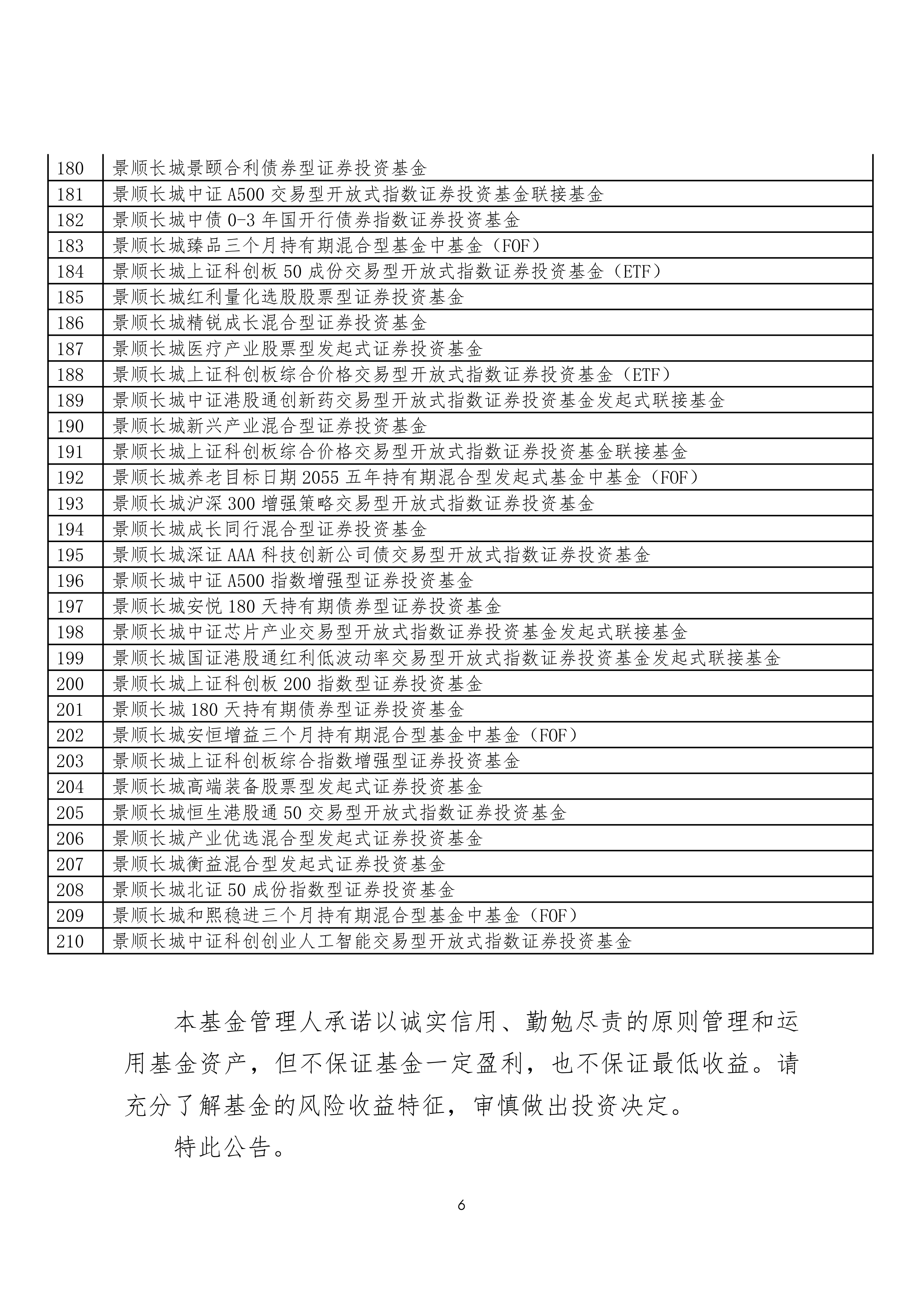 lof基金(lof基金指什么)