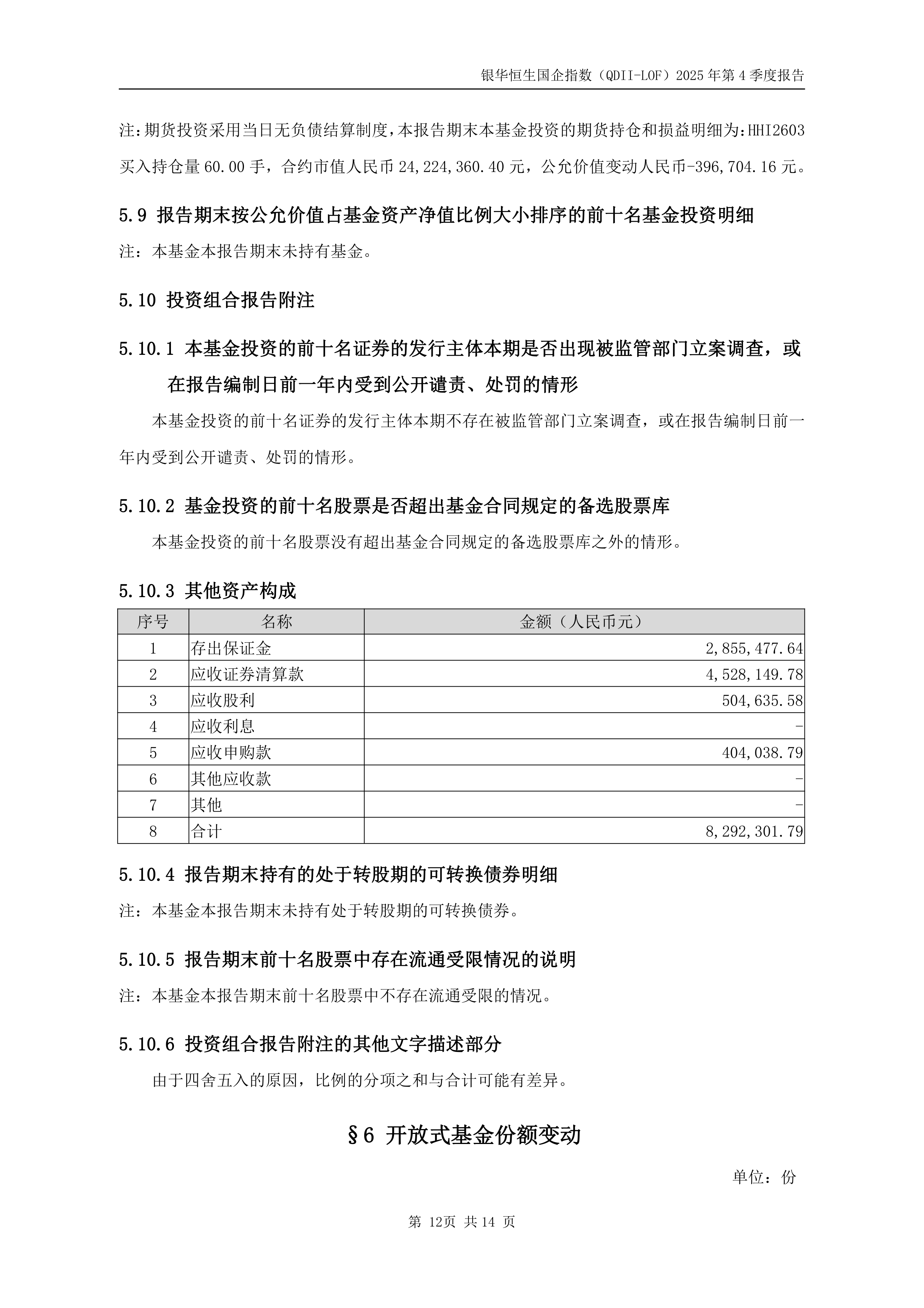 qdii基金是什么意思(qdii和etf基金的区别) qdii基金是什么意思(qdii和etf基金的区别)
