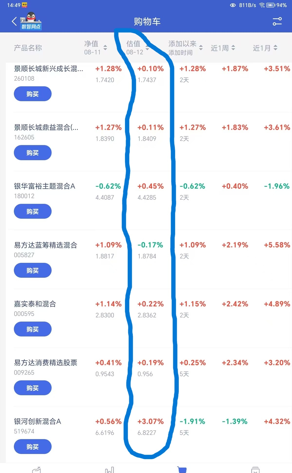 天天基金官网(天天基金官网免费下载手机版) 天天基金官网(天天基金官网免费下载手机版)