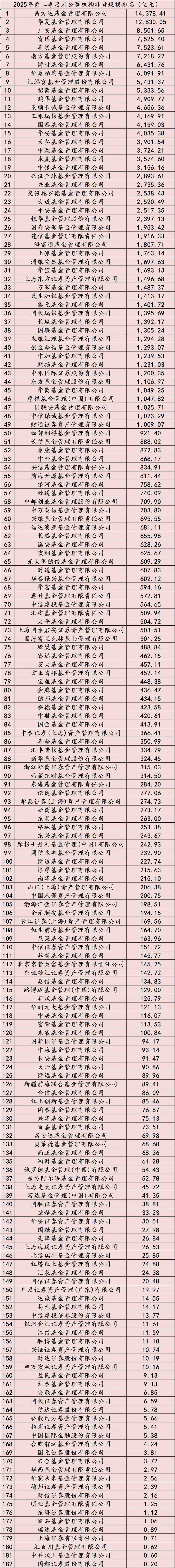 基金股(基金股票型和指数型的区别)