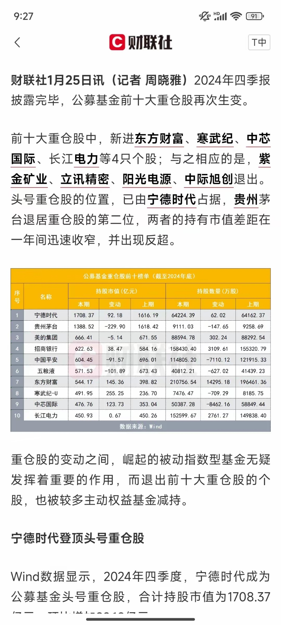 基金股(基金股票型和指数型的区别)