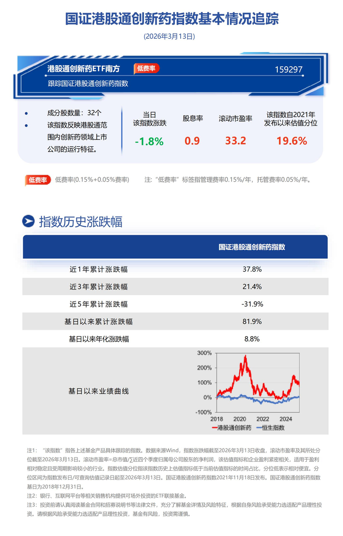 南方基金(南方基金公司官方网站)