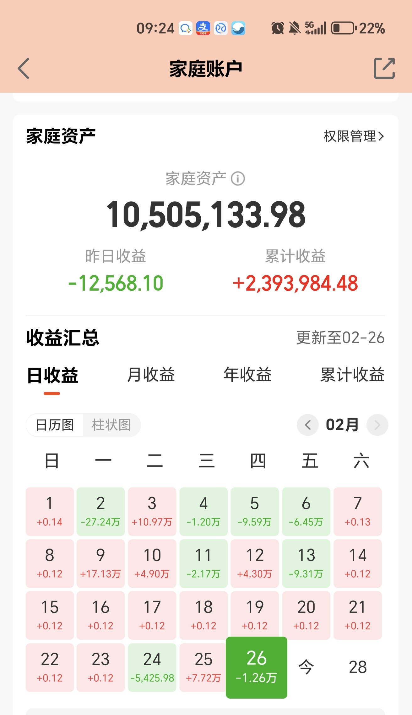 天天基金官网(天天基金官网登录)