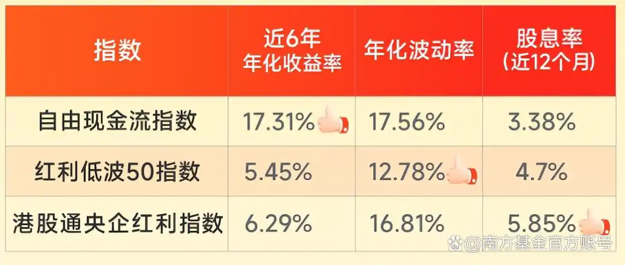 南方基金(南方基金是国企吗)