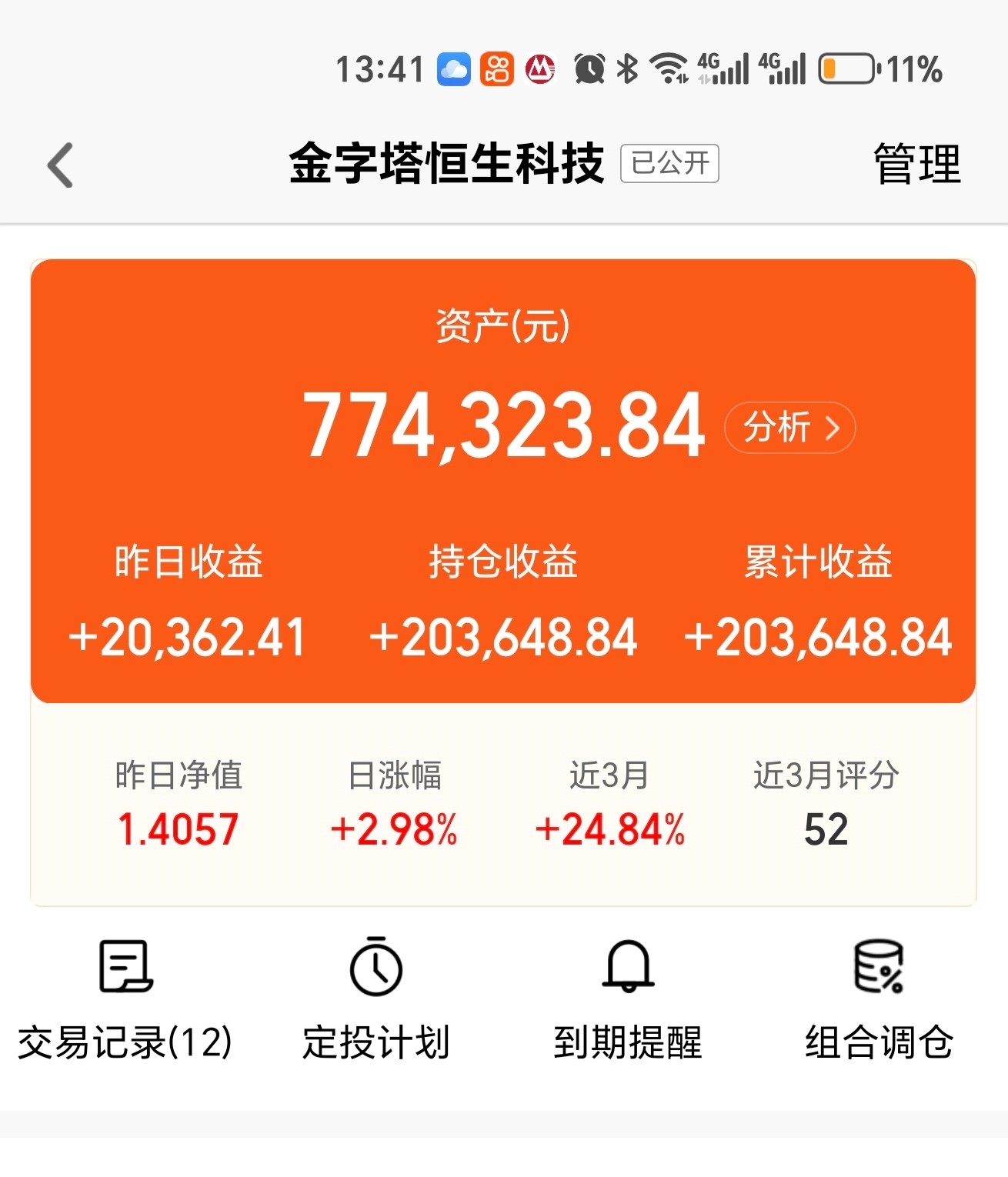 天天基金官网(天天基金官网登录) 天天基金官网(天天基金官网登录)