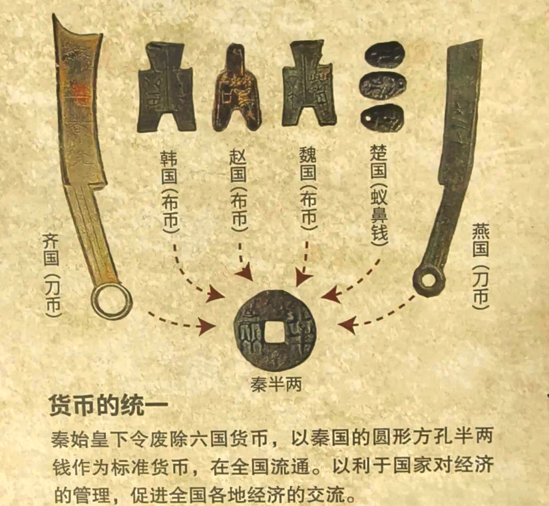 货币体系(谁取代了布雷顿森林货币体系) 货币体系(谁取代了布雷顿森林货币体系)