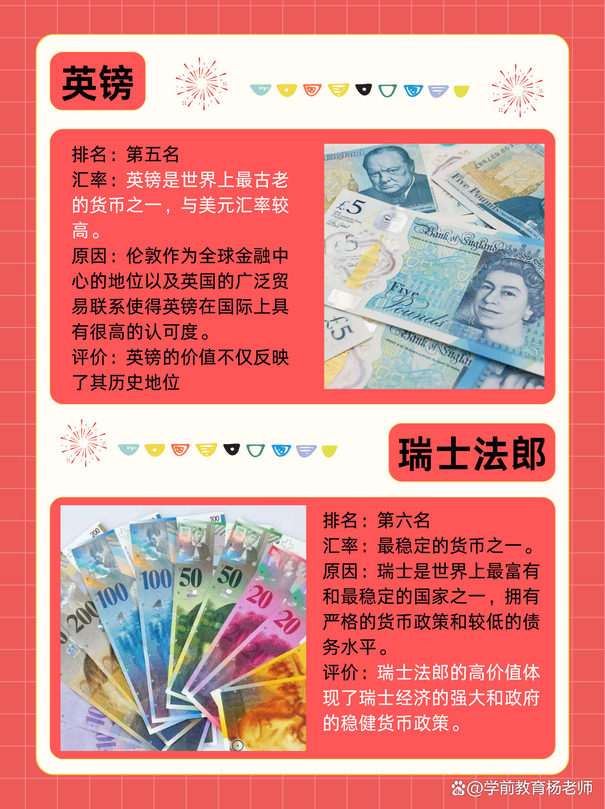 世界货币排行榜前十名(世界货币排行榜前十名图片)