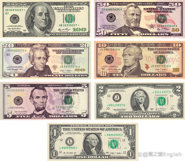 us是什么货币(CNY是什么货币)