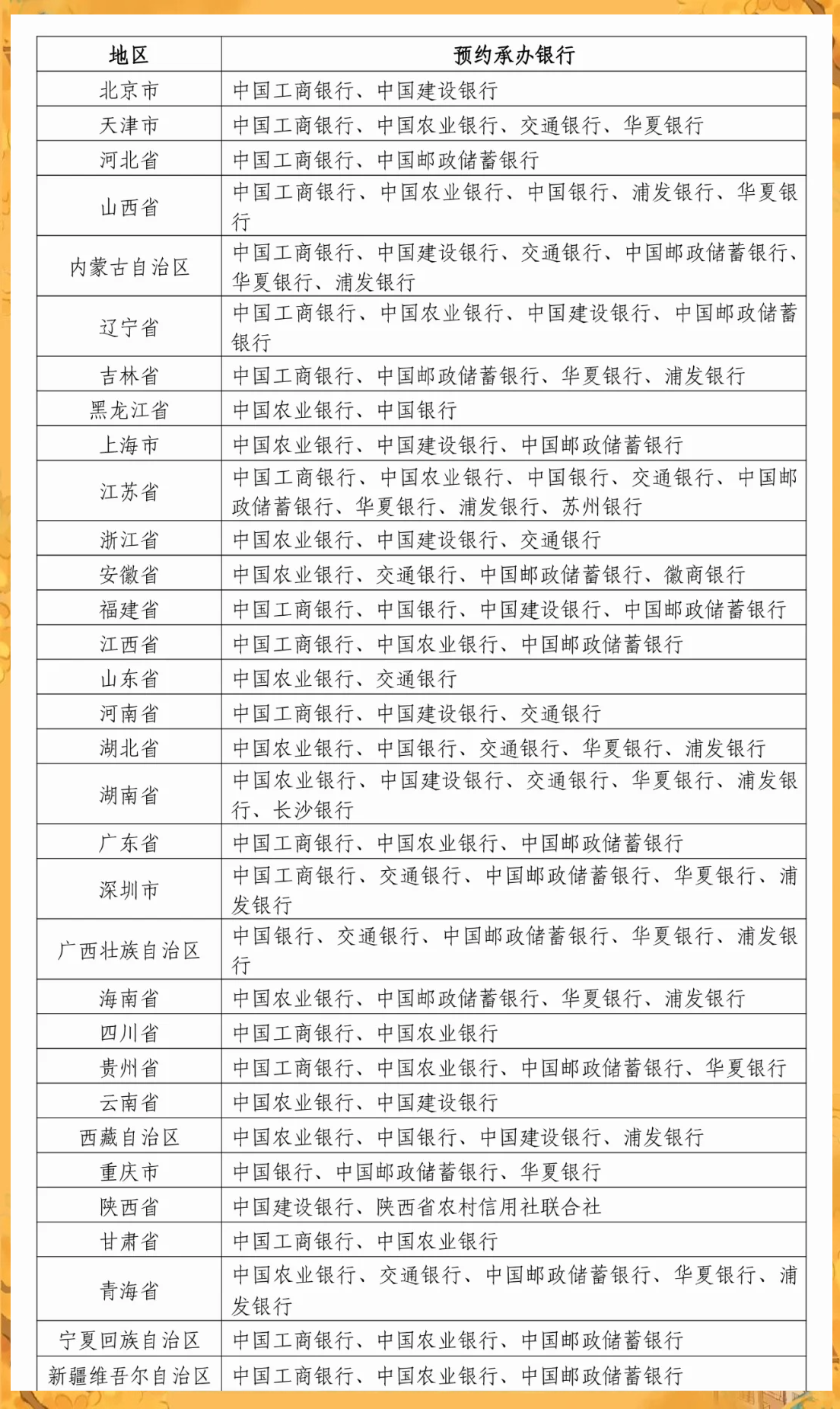 货币发行量(中国货币发行量) 货币发行量(中国货币发行量)