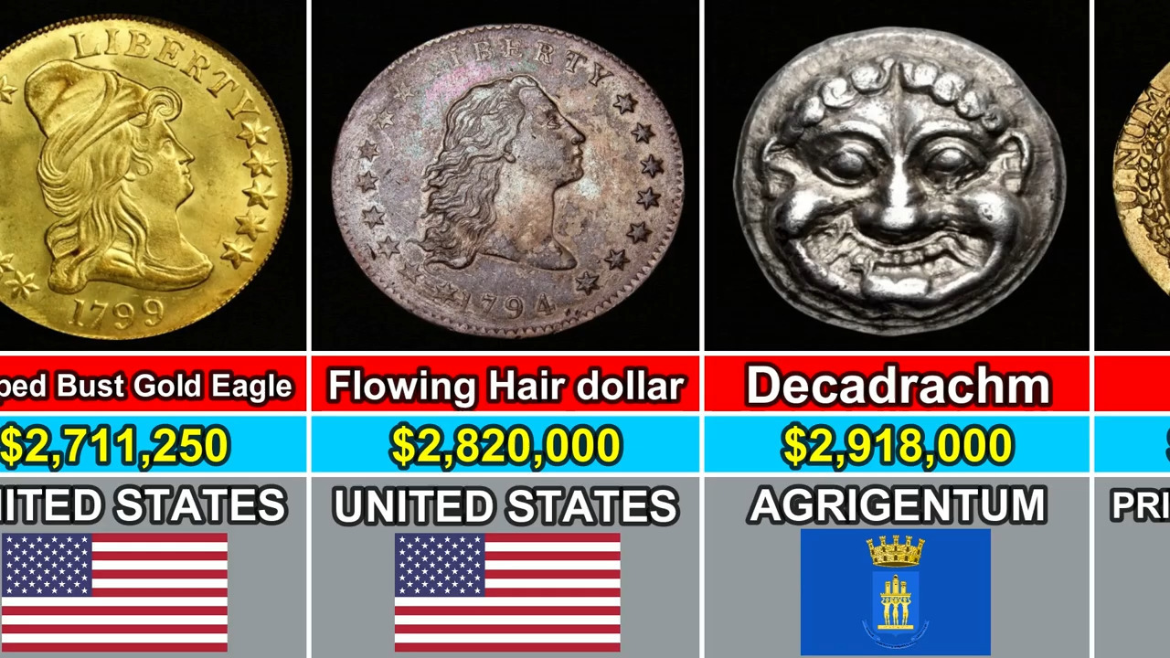 最贵的货币(现在最贵的货币)