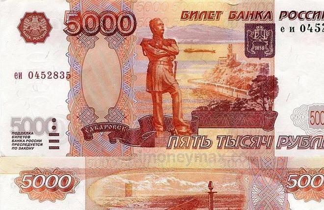 俄罗斯用什么货币(1卢布等于多少人民币)