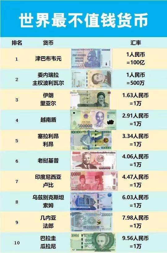 货币通胀(货币通胀通俗易懂说法)