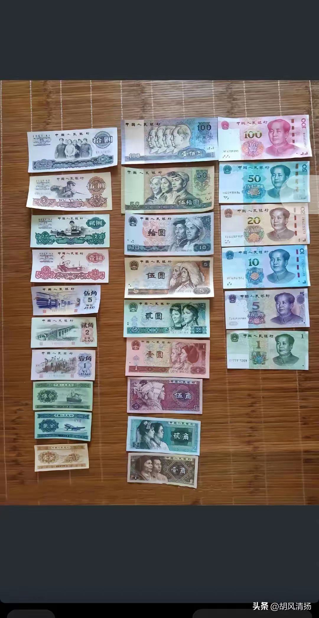 中国货币(中国货币网)