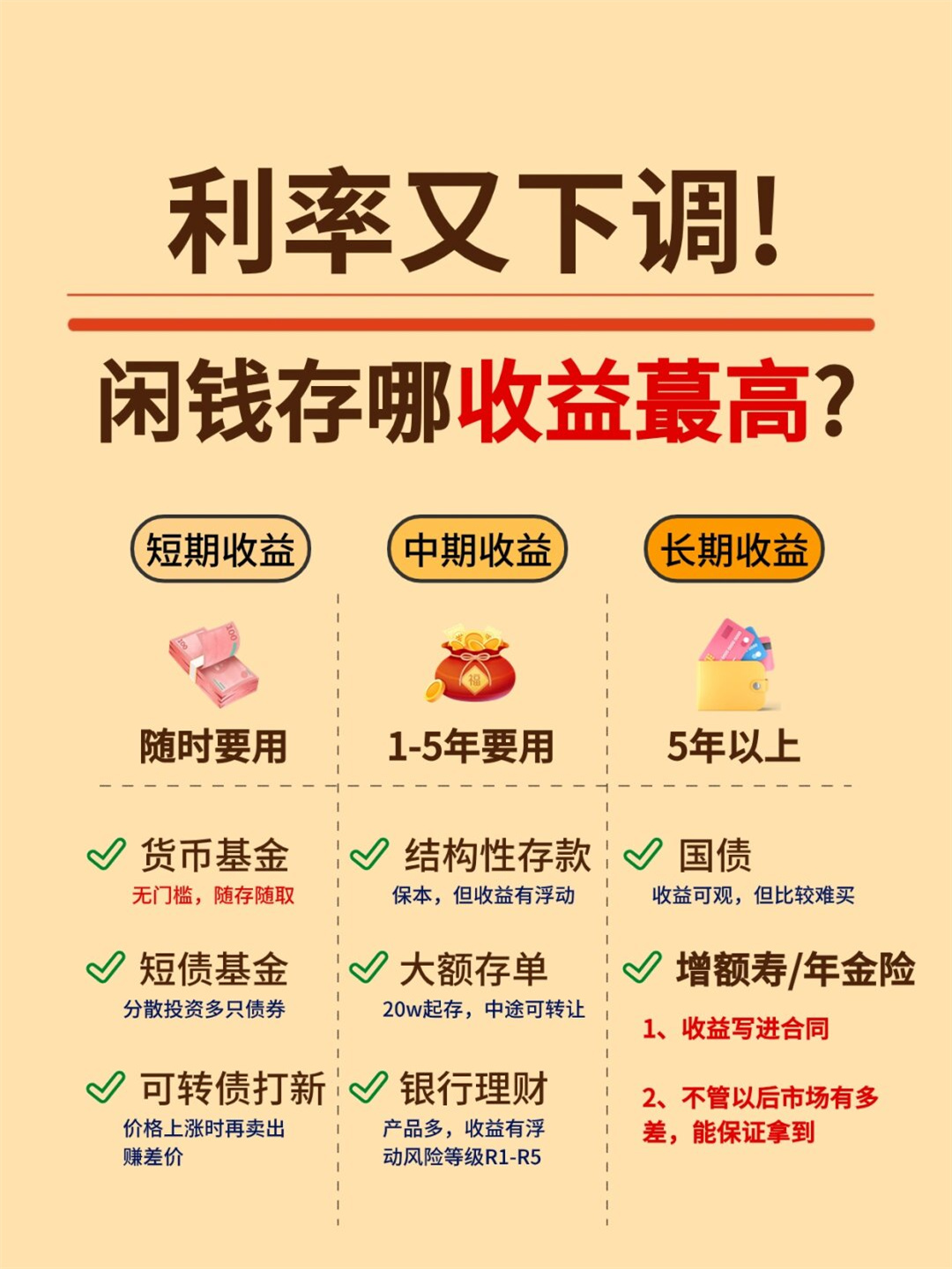 货币基金是什么意思(货币基金是什么意思可靠吗)
