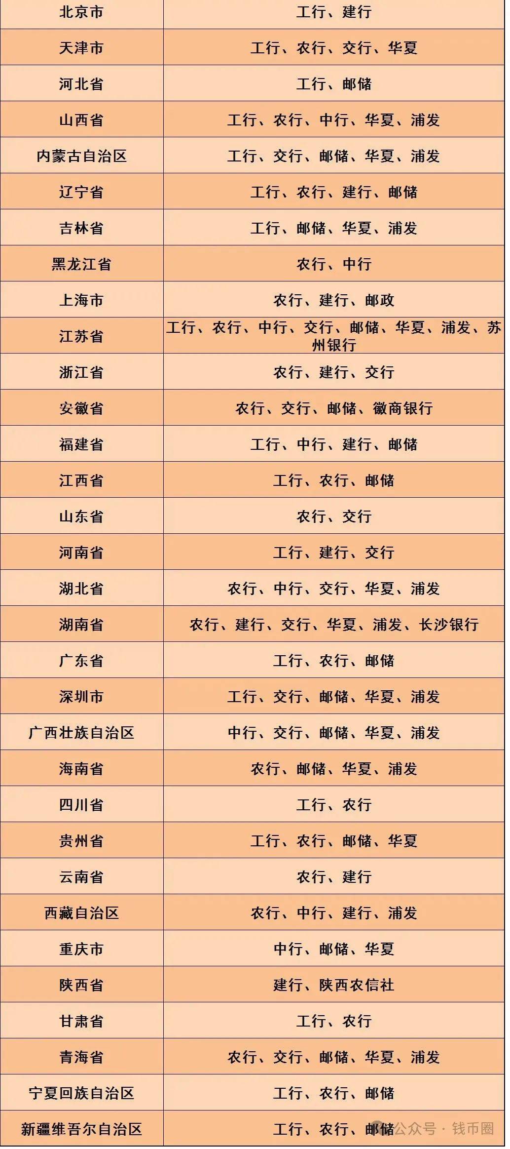 货币名称(墨西哥货币名称)