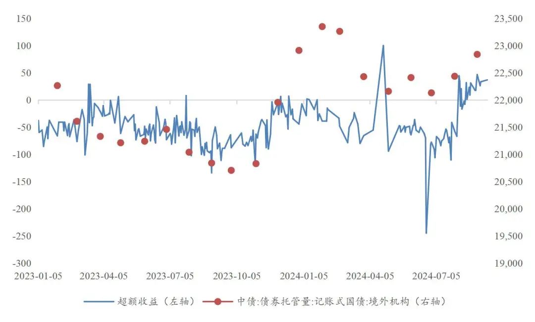 货币掉期(货币掉期举例) 货币掉期(货币掉期举例)
