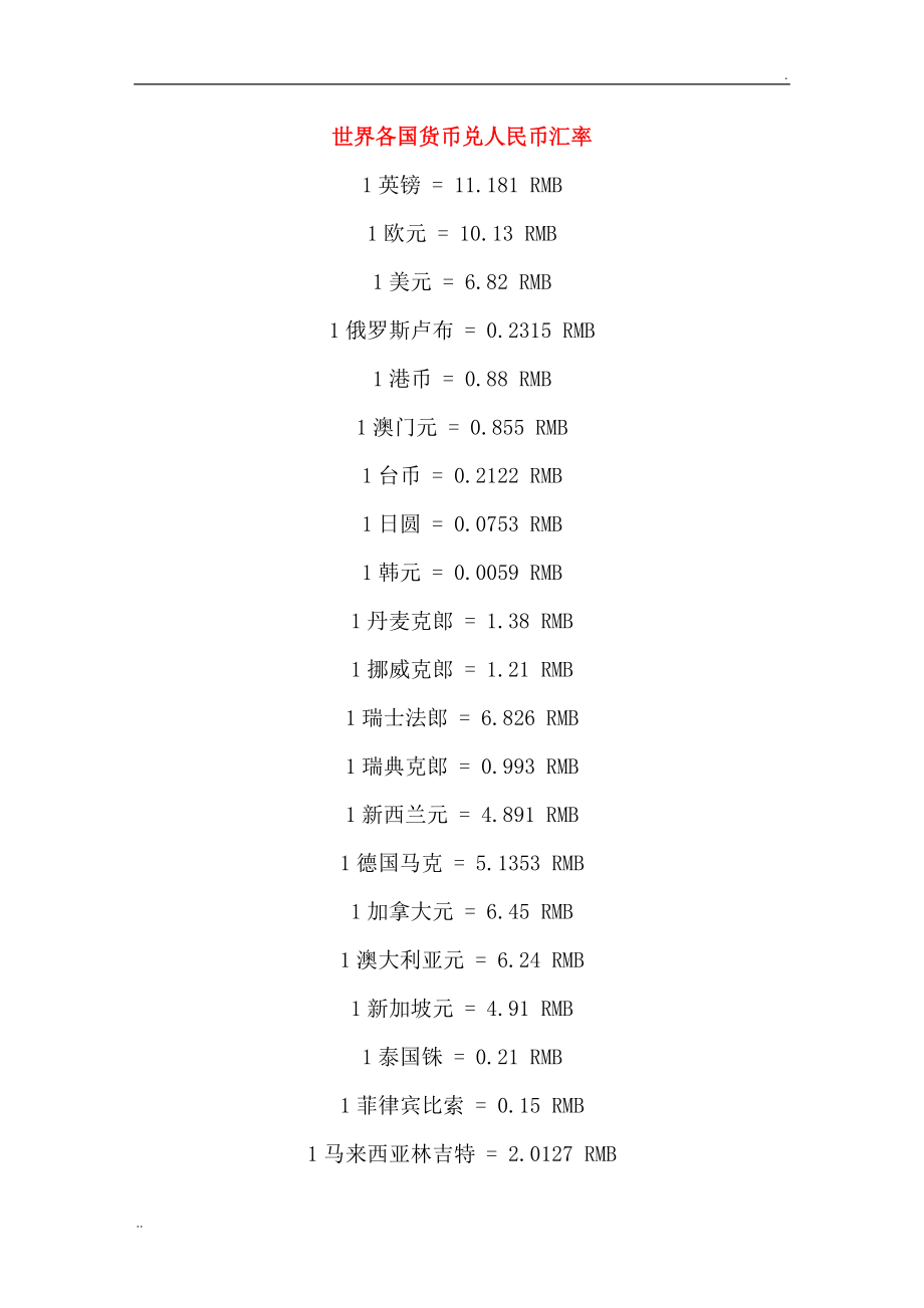 货币换算器(货币换算器app下载)