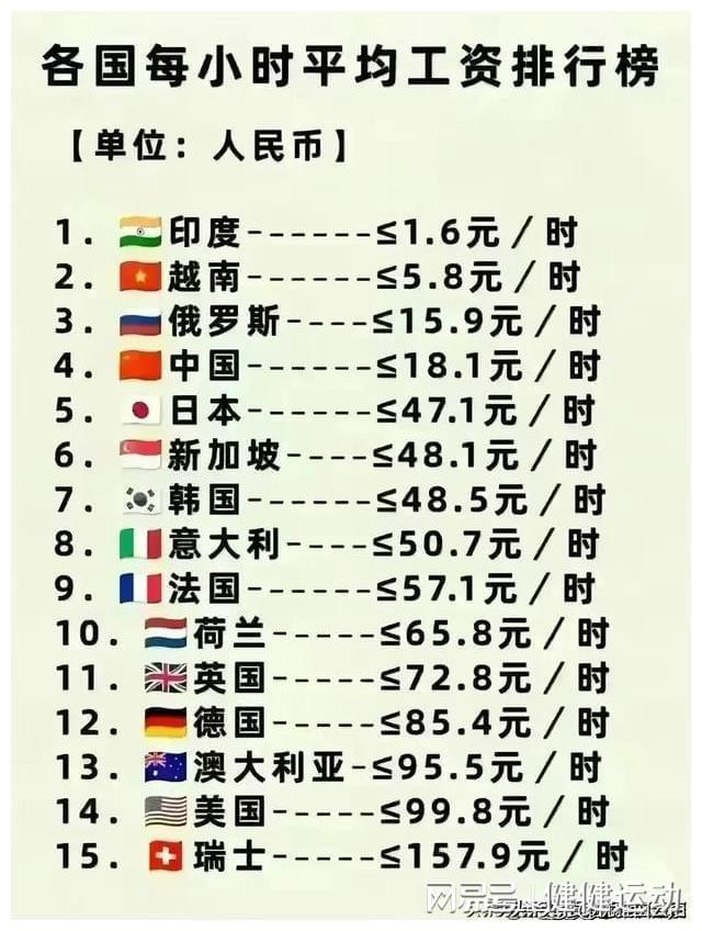 世界货币排行榜前十名(世界货币排行榜前十名,哪些货币最值钱)