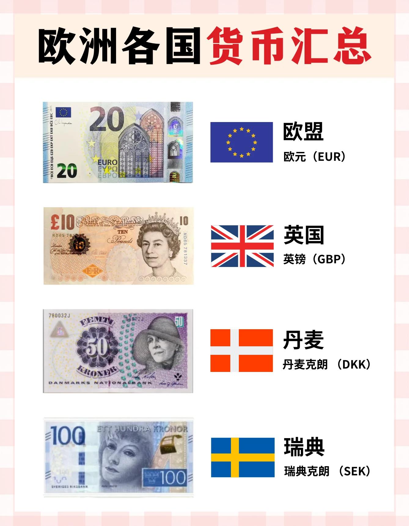 法国用什么货币(法国用什么货币英语)