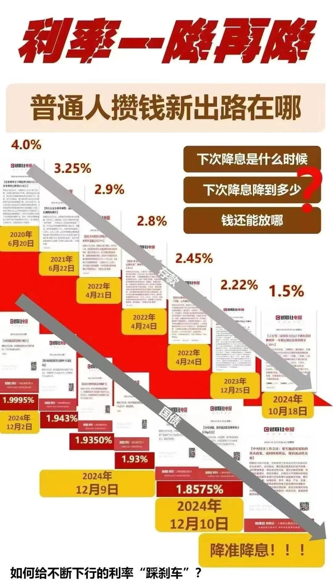 适度宽松的货币政策(适度宽松的货币政策意味着什么)