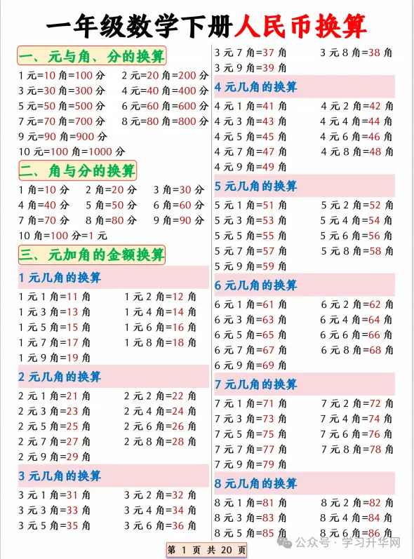 货币汇率换算(mop是什么货币汇率换算)