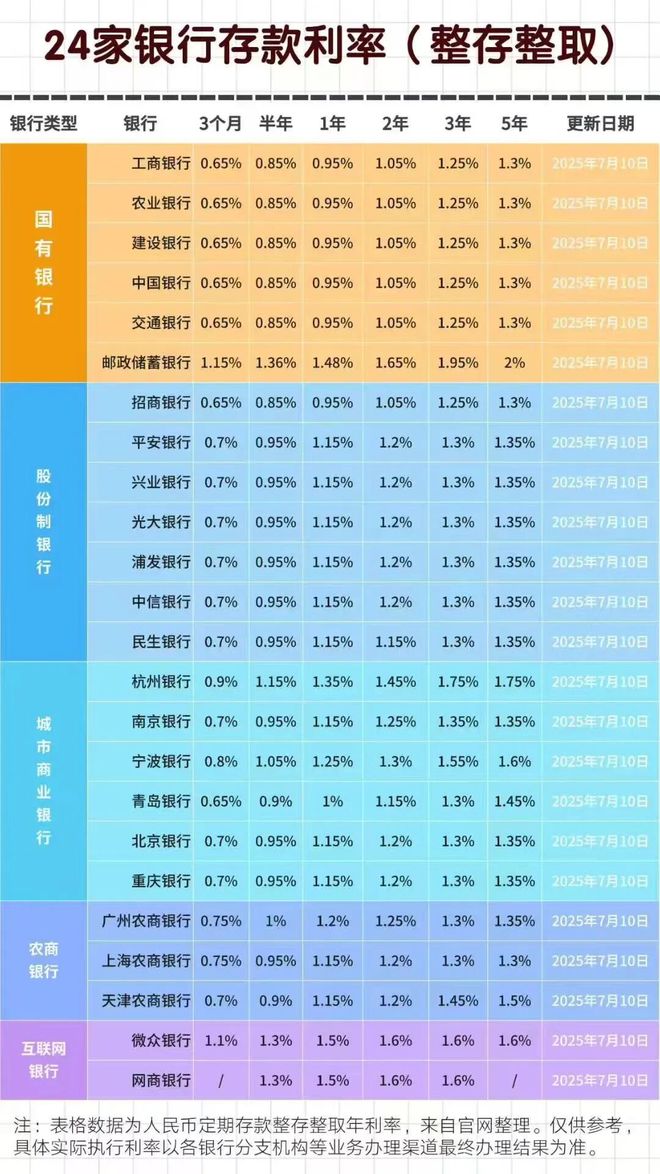 货币发行量(我国历年货币发行量)