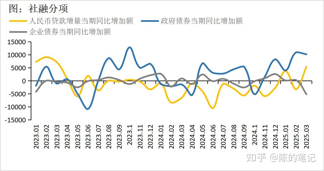货币发行量(我国历年货币发行量)