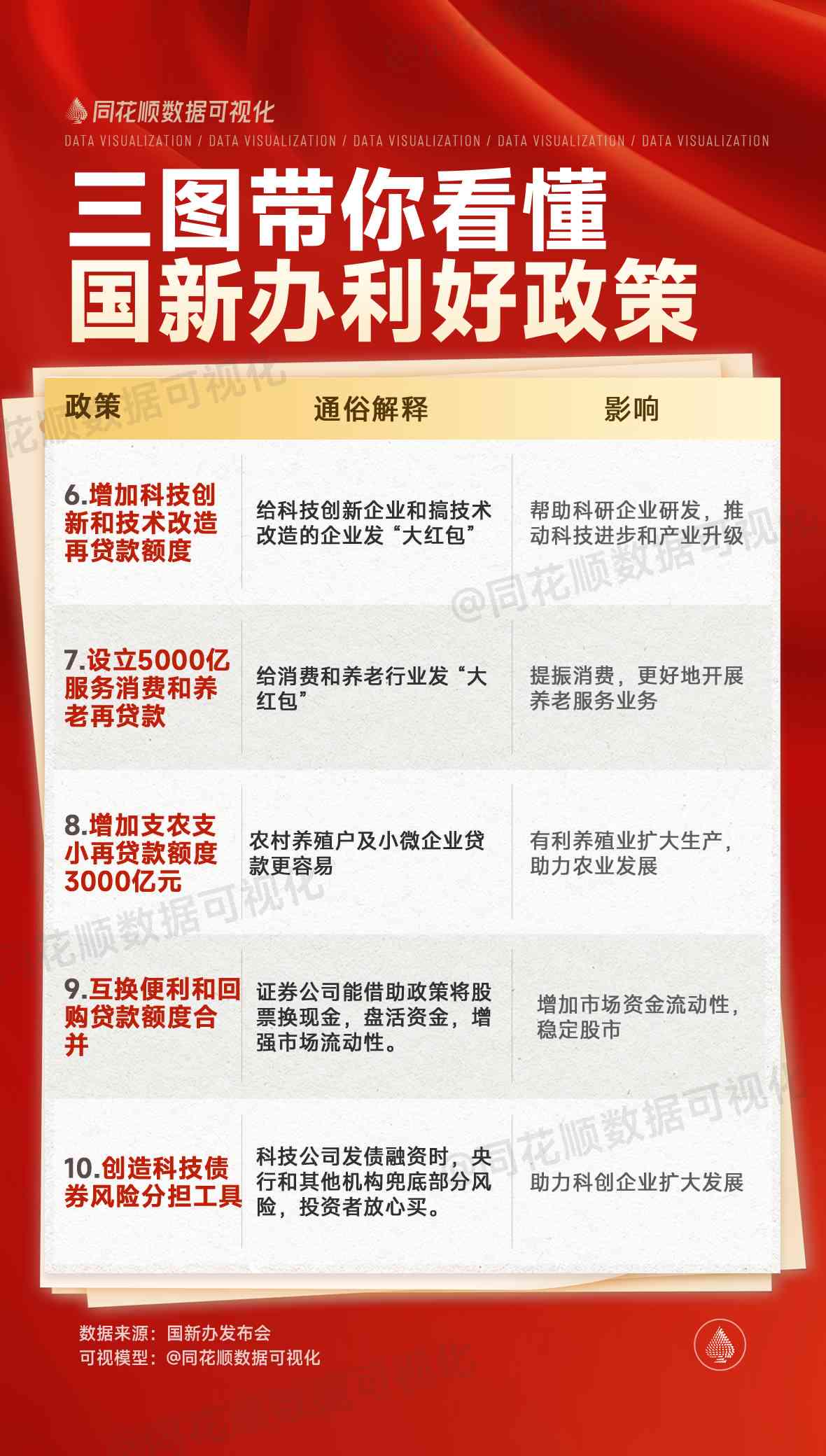 适度宽松的货币政策(适度宽松的货币政策和积极的财政政策对股市的影响)