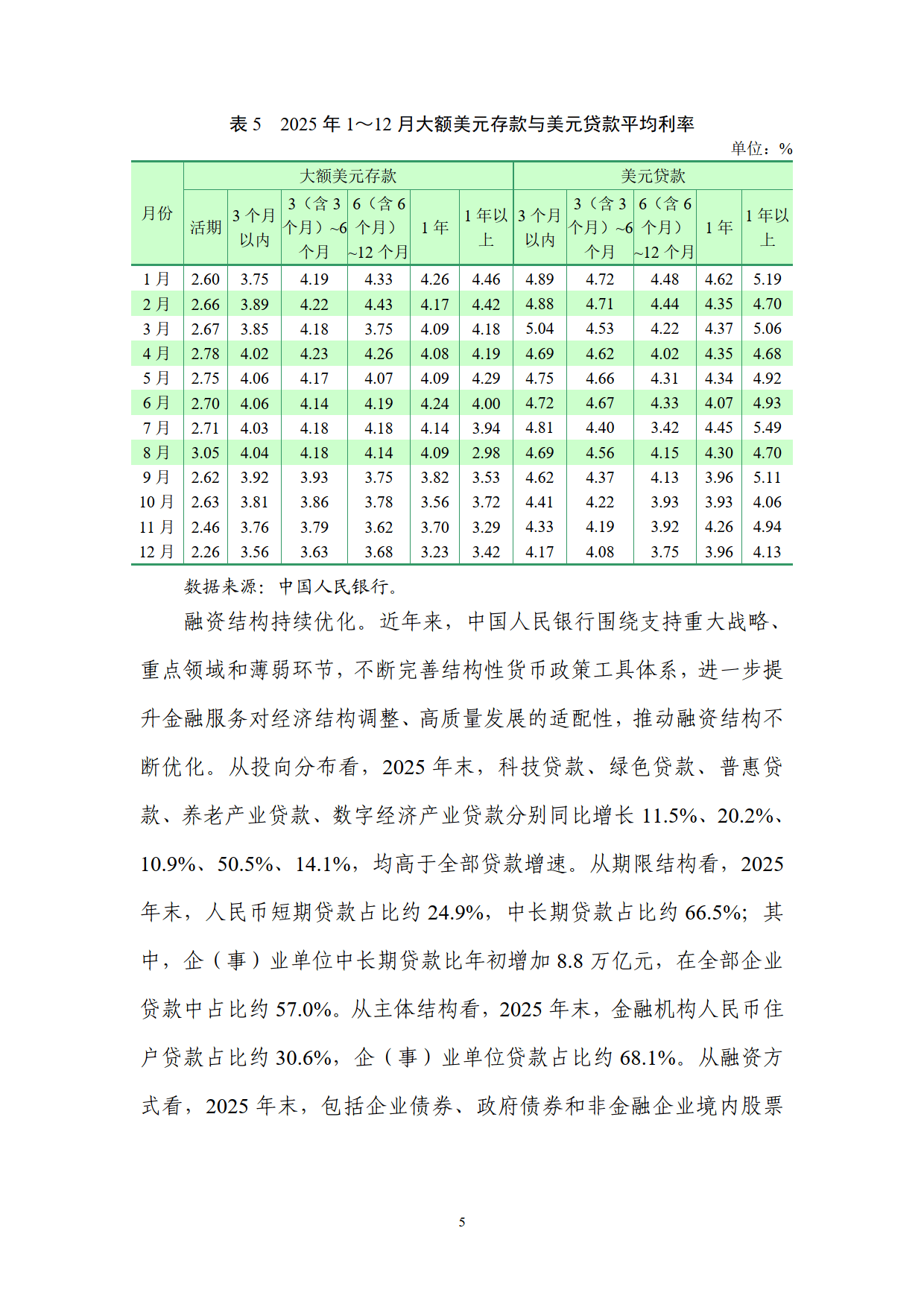 央行货币政策报告(央行货币政策报告分析)