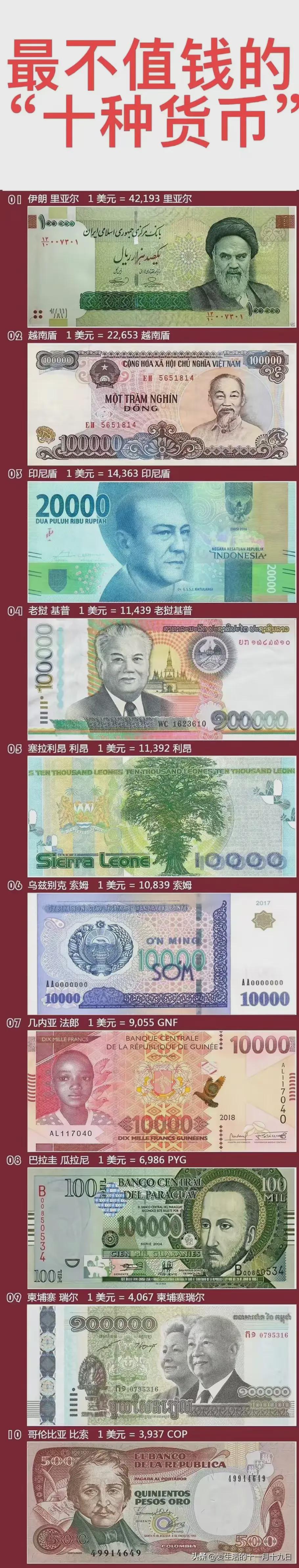 世界上最值钱的货币(现在世界上最值钱的货币)