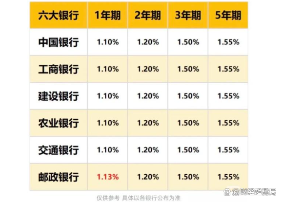 央行货币政策报告(央行货币政策报告6大信号)