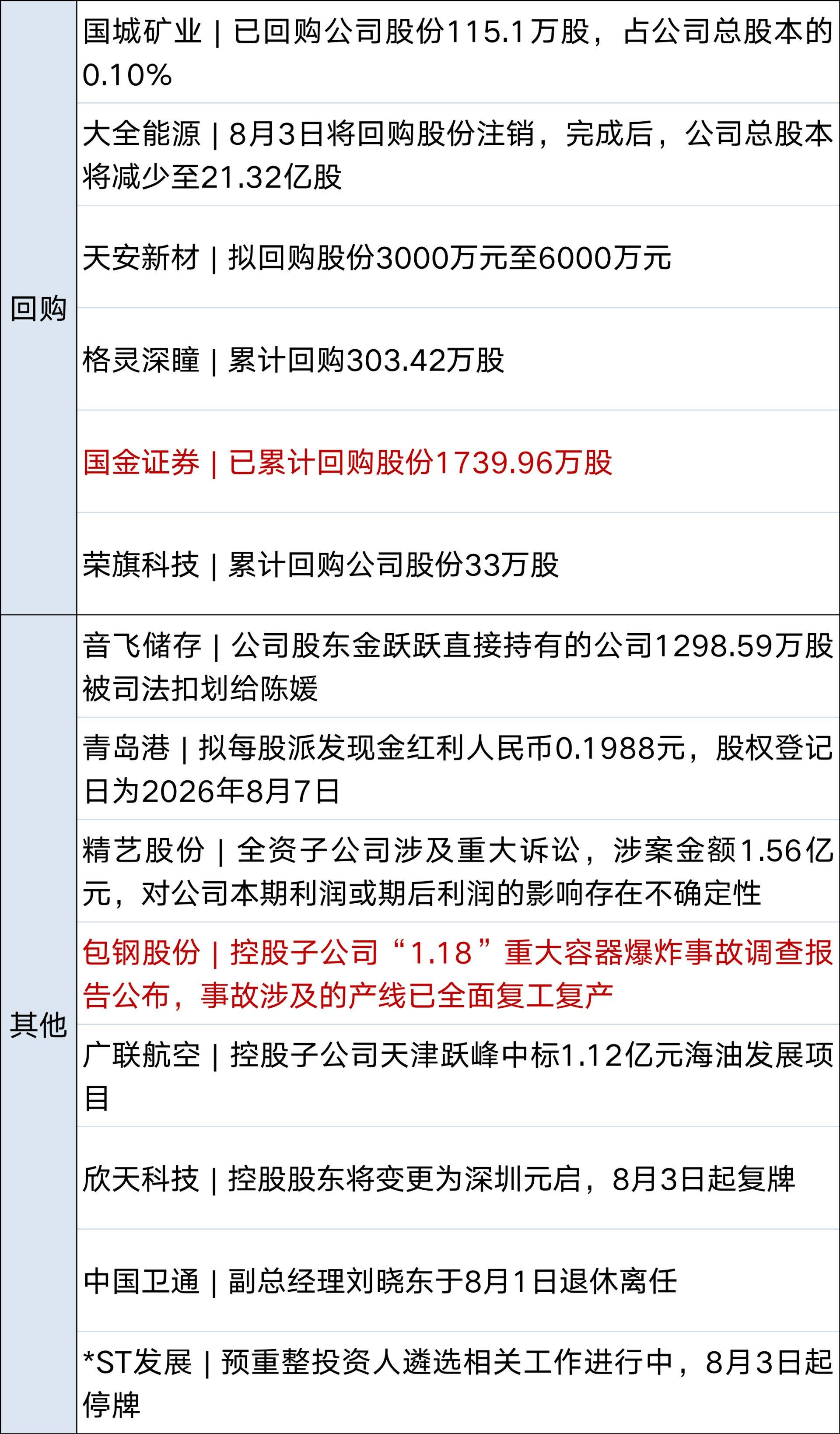 央行货币政策报告(央行发布货币政策执行报告)